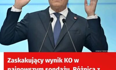 Zaskakujący wynik KO w najnowszym sondażu. Różnica z PiS jest naprawdę duża