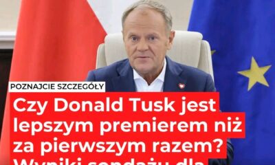 Czy Tusk jest lepszym premierem niż za pierwszym razem? Zaskakujące wyniki sondażu