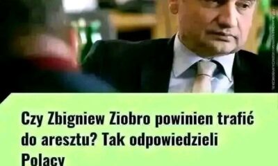 Zaskakujące wyniki sondażu dotyczącego Zbigniewa Ziobry pokazują, co myślą Polacy. Artykuł w komentarzu